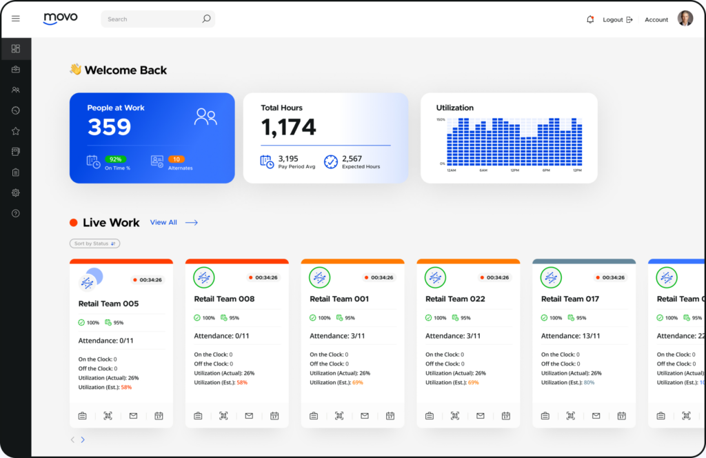 Panel de equilibrio de turnos en tiempo real en la plataforma de Movo